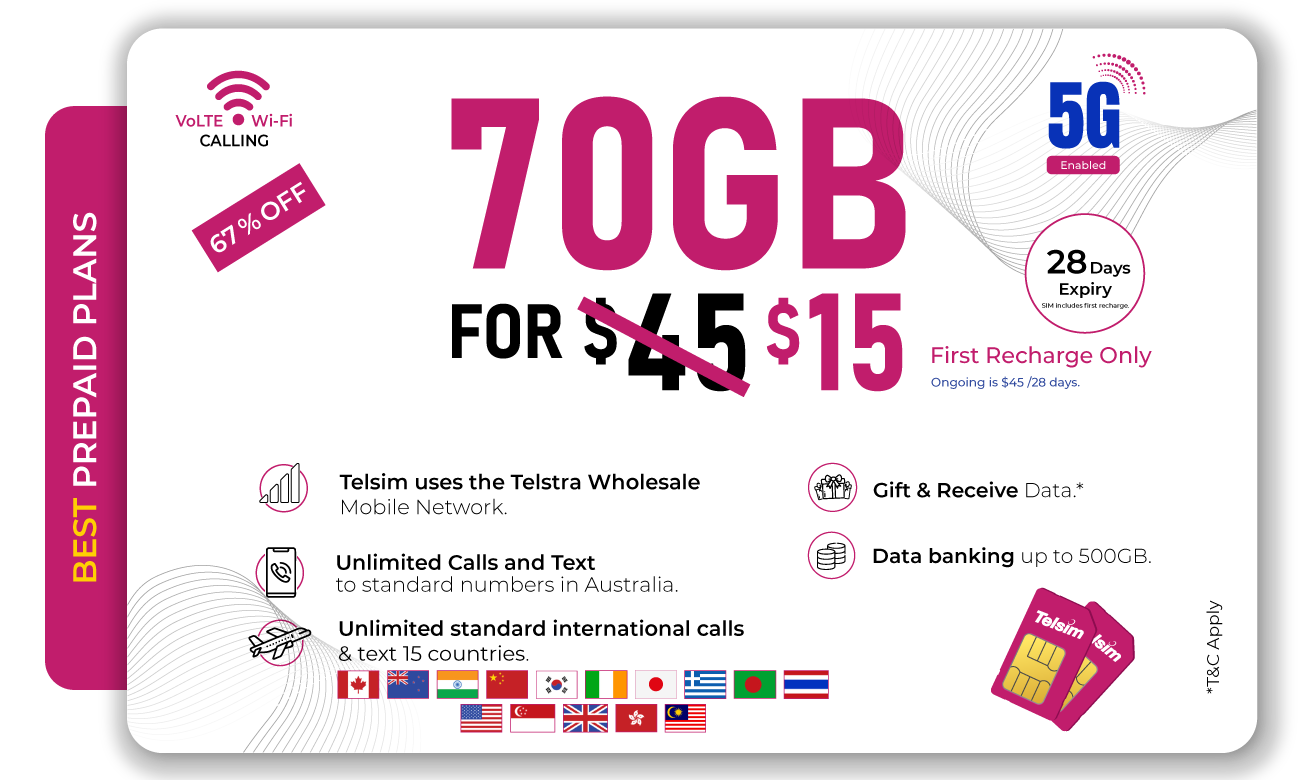 80GB for 50 dollar special offer prepaid monthly plan, free simcards