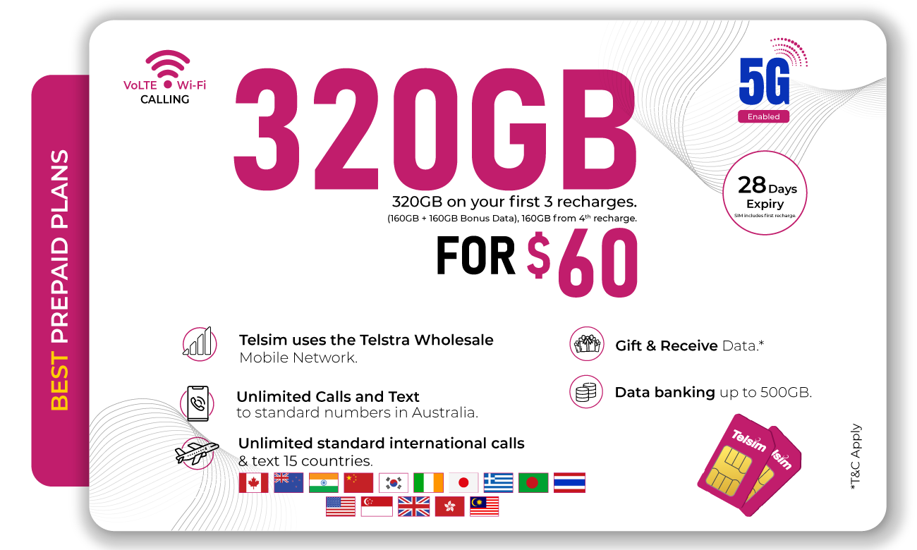 160GB  5G prepaid plan for 60 dollars for 28 days , free simcards