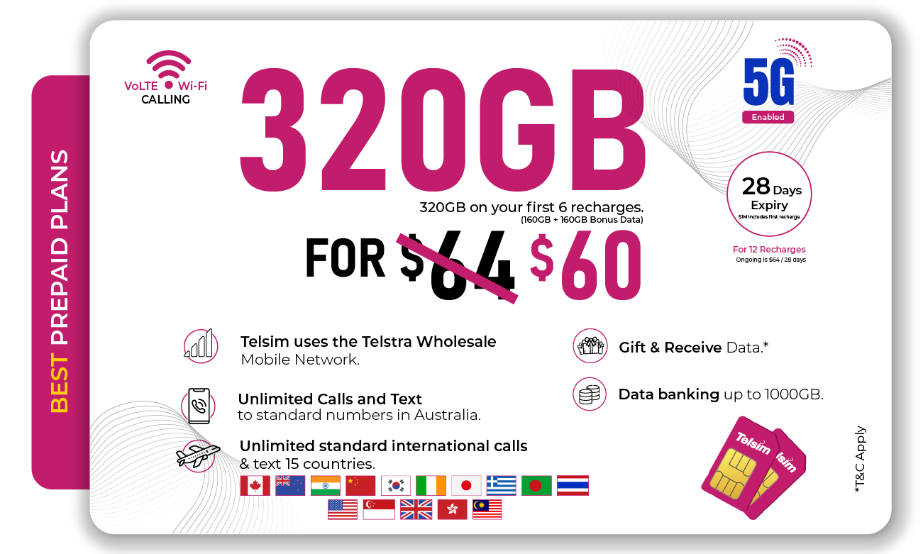 160GB  5G prepaid plan for 60 dollars for 28 days , free simcards