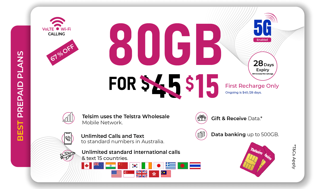 80GB for 50 dollar special offer prepaid monthly plan, free simcards